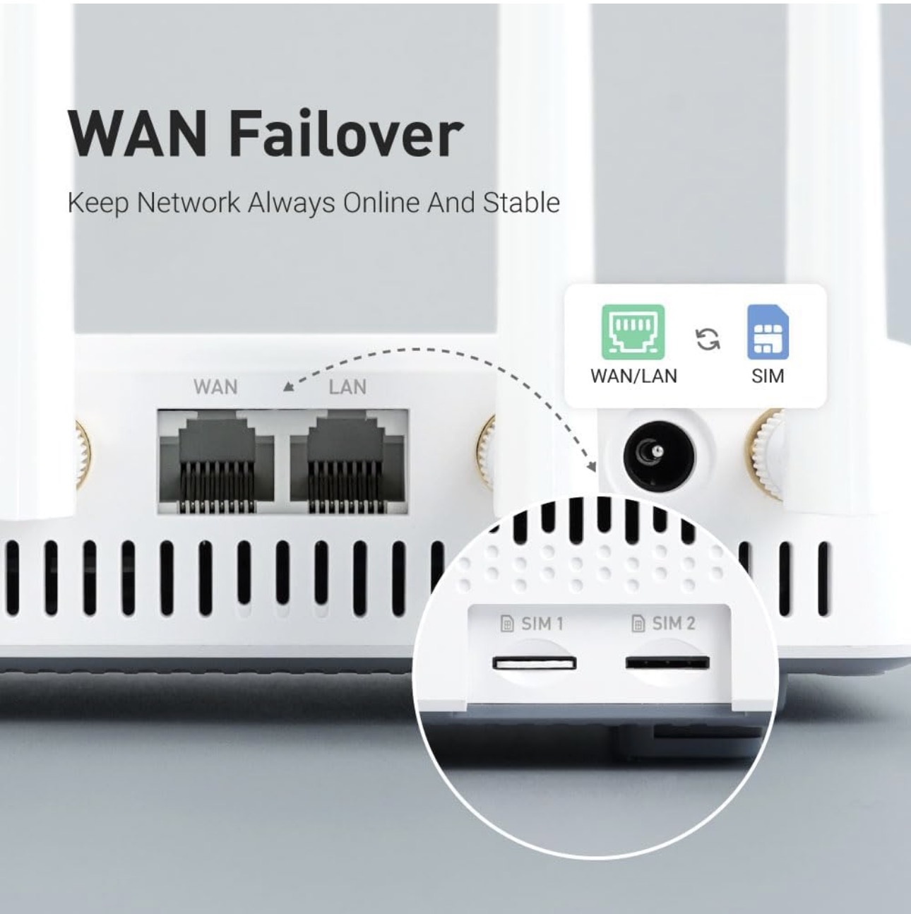 GL-X2000(Spitz Plus) Cellular Gateway - Image 8