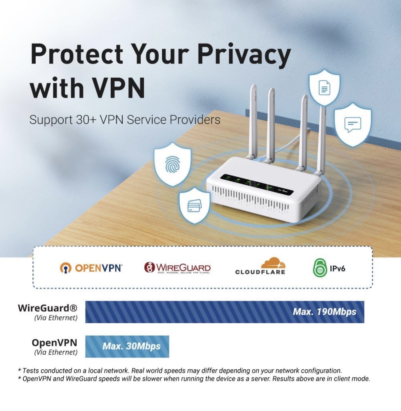 GL-X2000(Spitz Plus) Cellular Gateway - Image 6