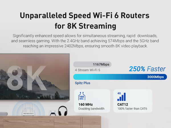 GL-X2000(Spitz Plus) Cellular Gateway - Image 10
